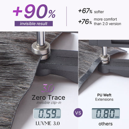 Luvme Hair Silky Straight 0.59mm invisible clip-in hair extensions, 100g, seamless blend, lightweight for daily styling.