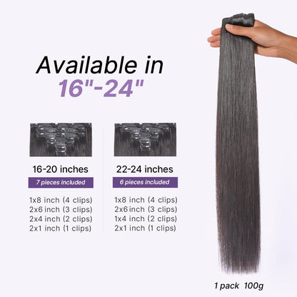 Luvme Hair Silky Straight clip-in hair extensions, 0.59mm invisible clips, seamless blend, lightweight for daily styling, 100g.