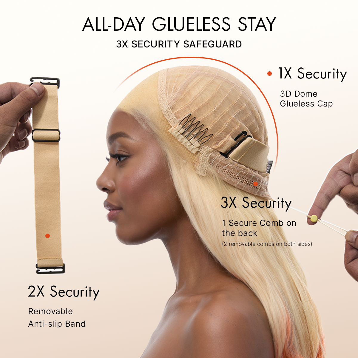 Luvme Hair blonde to ginger ombre body wave lace front wig with pre-cut lace, ear-to-ear 13x4 HD lace, and adjustable drawstring cap