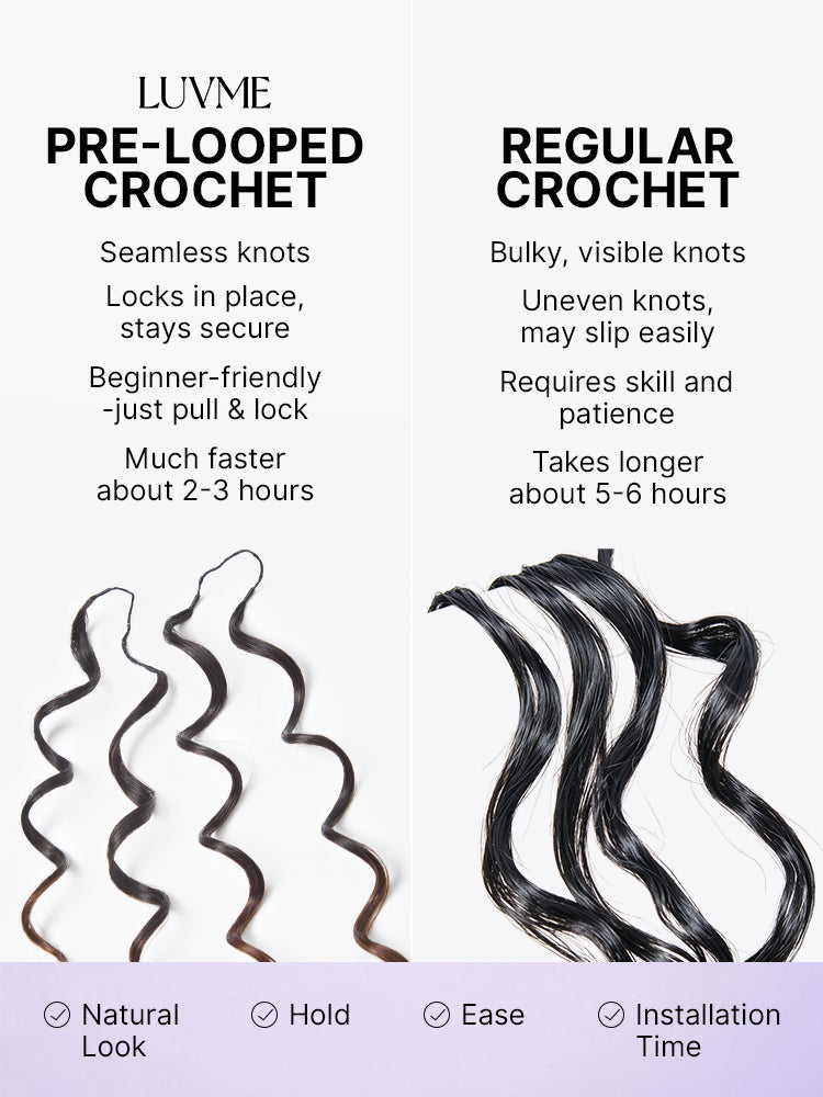Miracle Knots Colored Crochet Hair Ombre | Mix Brown for Boho Braids | Crochet Weaves|  Fulani Braids | Twists Pre-Separated Lightweight Full & Soft Pre-Looped Human Hair Extensions Protective Style-40