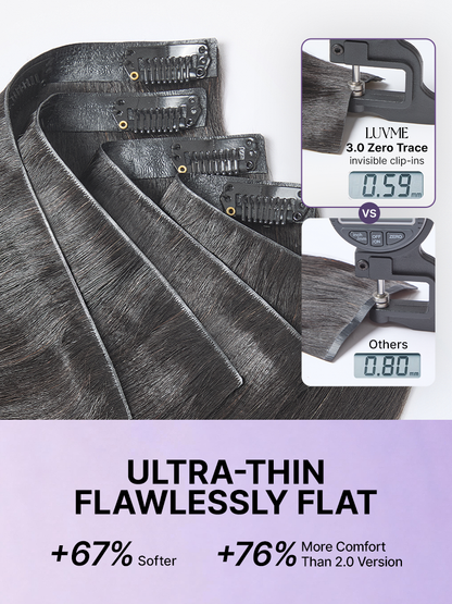 Luvme Hair Yaki Straight clip-in hair extensions, 0.59mm zero trace, seamless blend, lightweight, 100g, 7pcs for daily styling