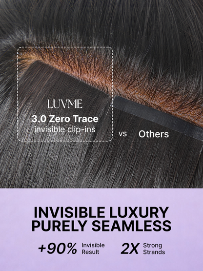 Luvme Hair Yaki Straight clip-in hair extensions, 7pcs, seamless blend, lightweight, 0.59mm zero trace invisible design for daily styling