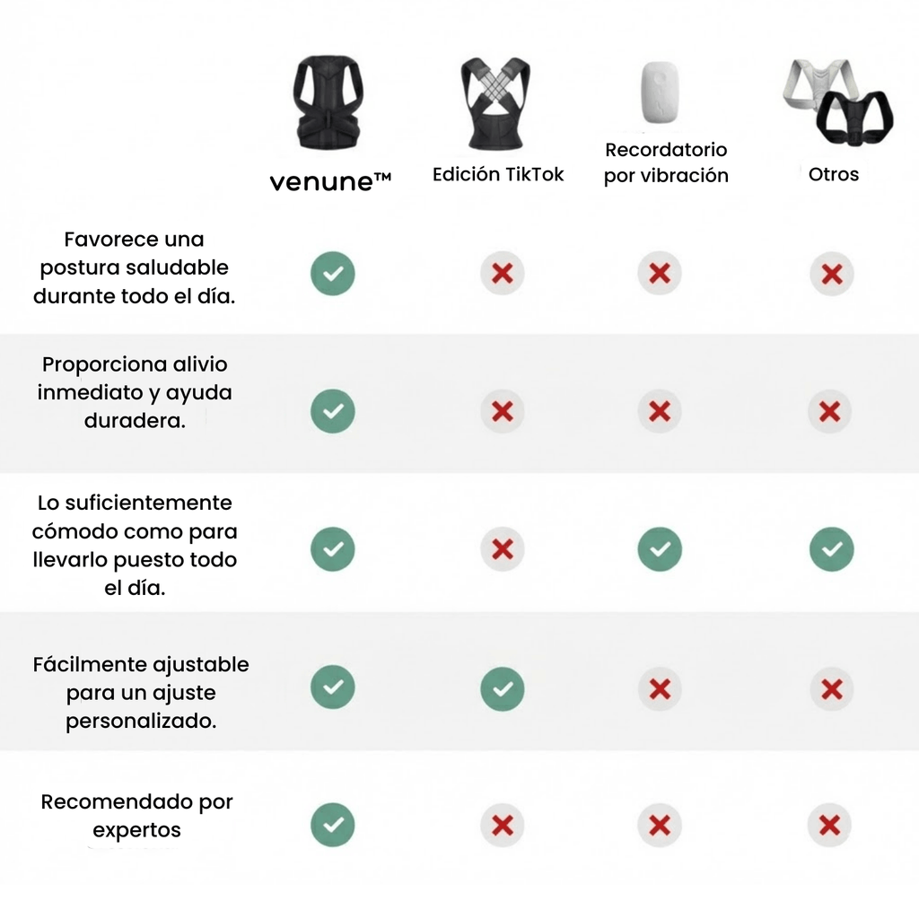 Venune™ Corrector de Postura de Espalda